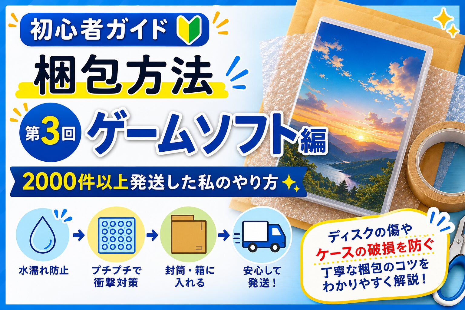 ゲームソフトの梱包方法